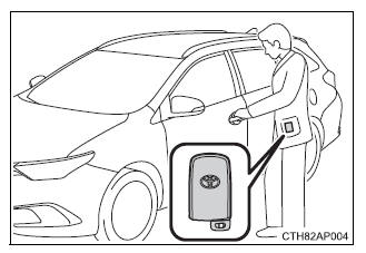 Toyota Auris. Pasos necesarios en caso de emergencia