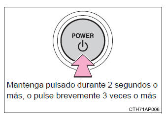 Toyota Auris. Información importante