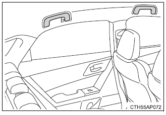 Toyota Auris. Otras características interiores