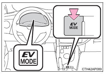 Toyota Auris. Procedimientos de conducción