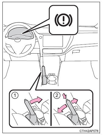 Toyota Auris. Procedimientos de conducción