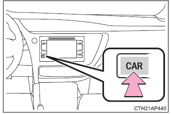 Toyota Auris. Pantalla de consumo/control de energía