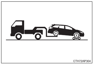 Toyota Auris. Pasos necesarios en caso de emergencia