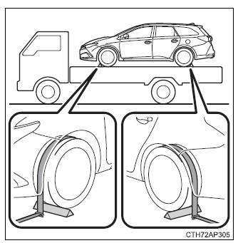 Toyota Auris. Pasos necesarios en caso de emergencia