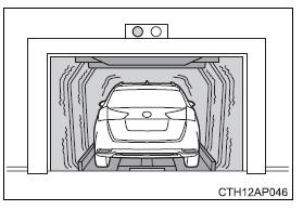 Toyota Auris. Sistema antirrobo