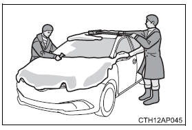 Toyota Auris. Sistema antirrobo