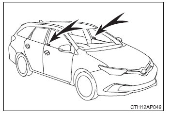 Toyota Auris. Sistema antirrobo