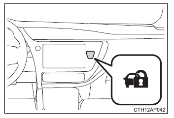 Toyota Auris. Sistema antirrobo