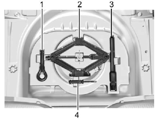 Chevrolet Cruze. Desinstalación de llanta de refacción y herramientas