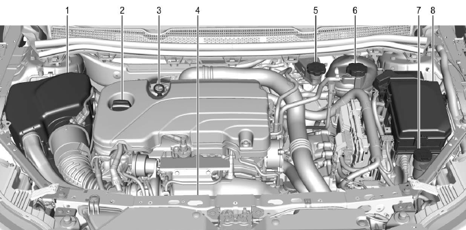 Chevrolet Cruze. Motor 1.4L L4 (LE2)