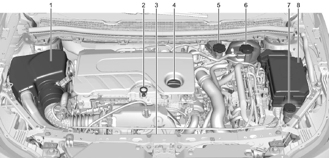 Chevrolet Cruze. Motor 1.6L L4 Diesel (LH7)