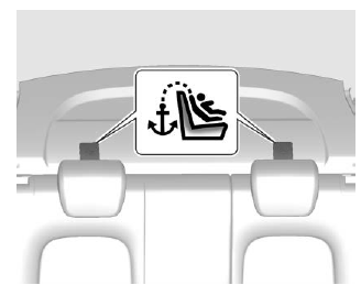 Chevrolet Cruze. Sistemas de restricción para niños de anclaje superior