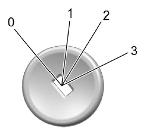Chevrolet Cruze. Posiciones del encendido (Acceso con llave)