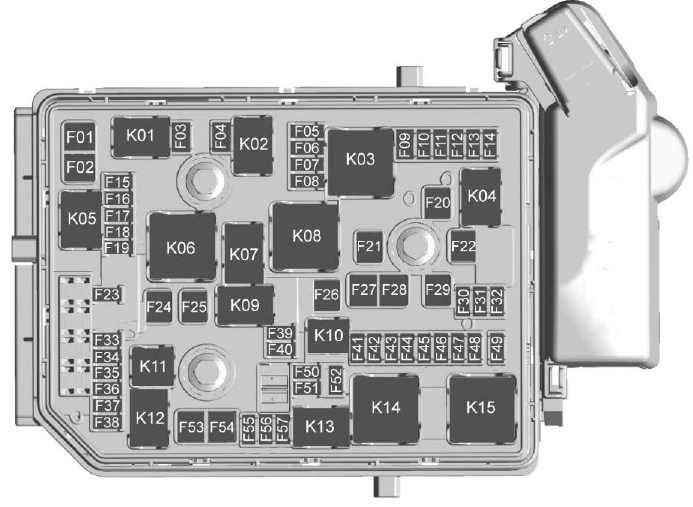 Chevrolet Cruze. Bloque de fusibles del compartimiento del motor 