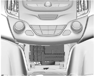 Chevrolet Cruze. Bloque de fusibles del tablero de instrumentos