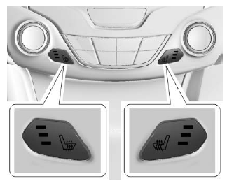 Chevrolet Cruze. Información para empezar a manejar