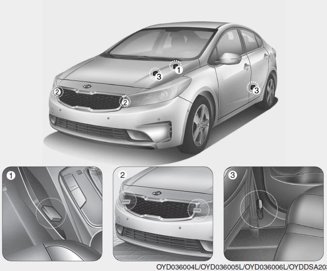 Kia Forte. Airbag - sistema de sujeción complementario (SRS)