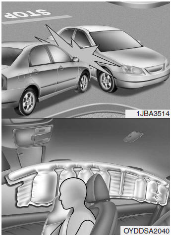 Kia Forte. Airbag - sistema de sujeción complementario (SRS)