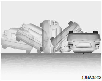 Kia Forte. Airbag - sistema de sujeción complementario (SRS)