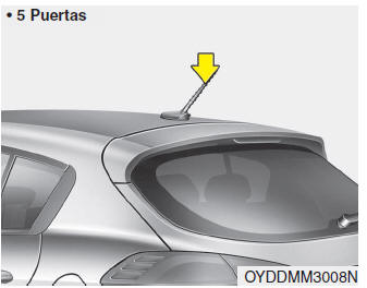 Kia Forte. Equipo de sonido