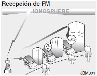 Kia Forte. Equipo de sonido