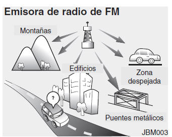 Kia Forte. Equipo de sonido