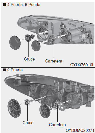 Kia Forte. Lámparas