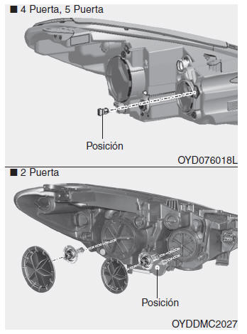 Kia Forte. Lámparas