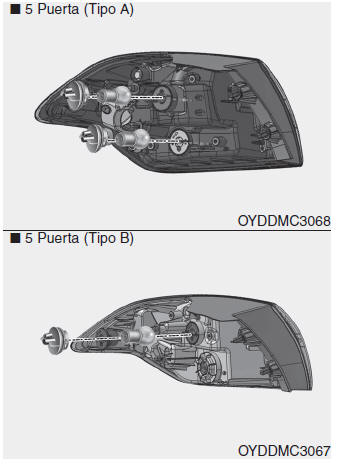 Kia Forte. Lámparas