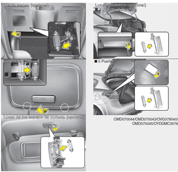 Kia Forte. Lámparas