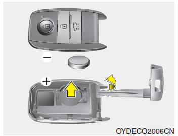 Kia Forte. Llave smart 