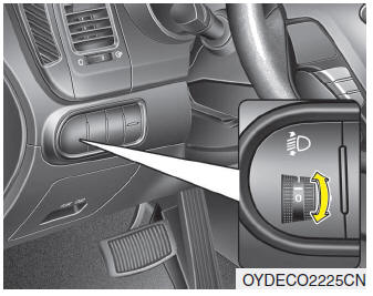 Kia Forte. Luces