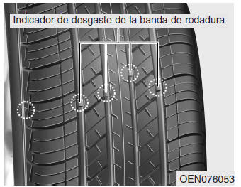 Kia Forte. Neumáticos y ruedas