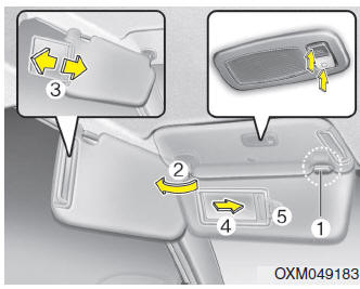 Kia Forte. Otros detalles del interior