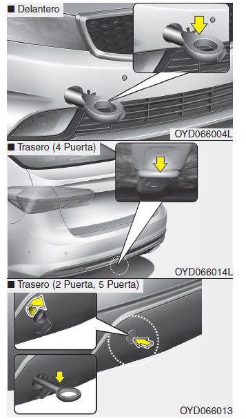 Kia Forte. Remolque