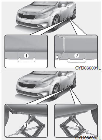 Kia Forte. Si sufre un pinchazo