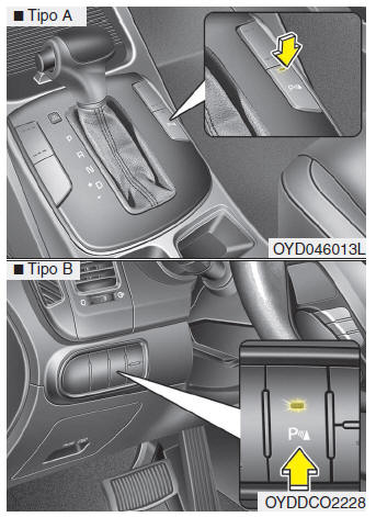 Kia Forte. Sistema de ayuda de estacionamiento