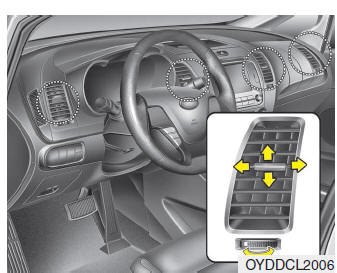 Kia Forte. Sistema de control del climatizador automático