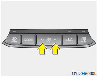 Kia Forte. Sistema de control del climatizador automático