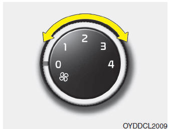 Kia Forte. Sistema de control del climatizador manual