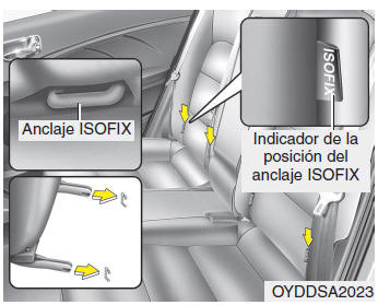 Kia Forte. Sistema de sujeción para niños