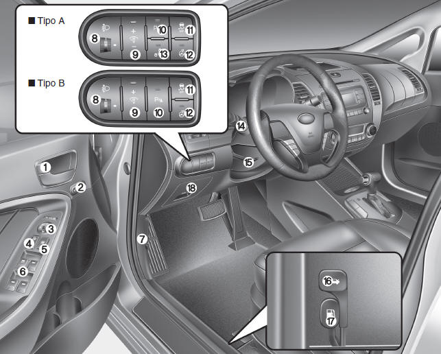 Kia Forte. Visión general del interior 