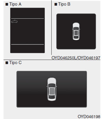 Kia Forte. Techo solar