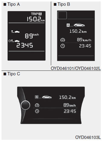 Kia Forte. Ventanas LCD