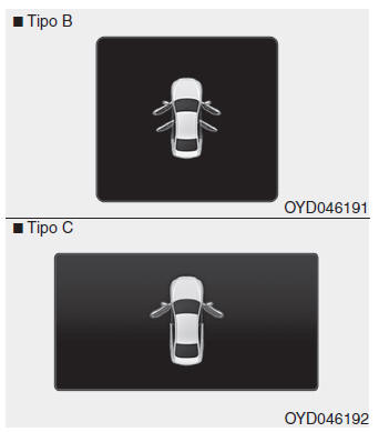 Kia Forte. Ventanas LCD