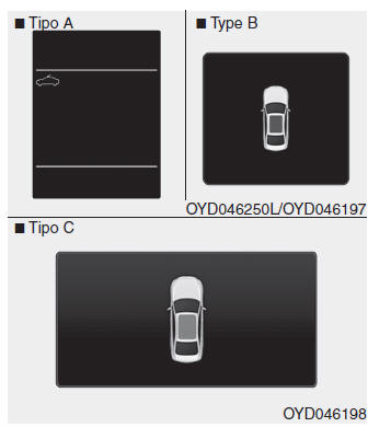 Kia Forte. Ventanas LCD