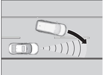 Honda Civic. Honda Sensing