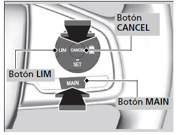 Honda Civic. Honda Sensing