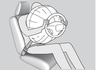 Honda Civic. Airbags