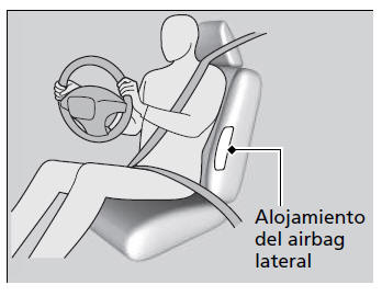 Honda Civic. Airbags